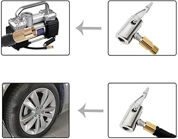 Amazon | Xiaomi シャオミ Mijia 1S / 2 電動空気入れ エア